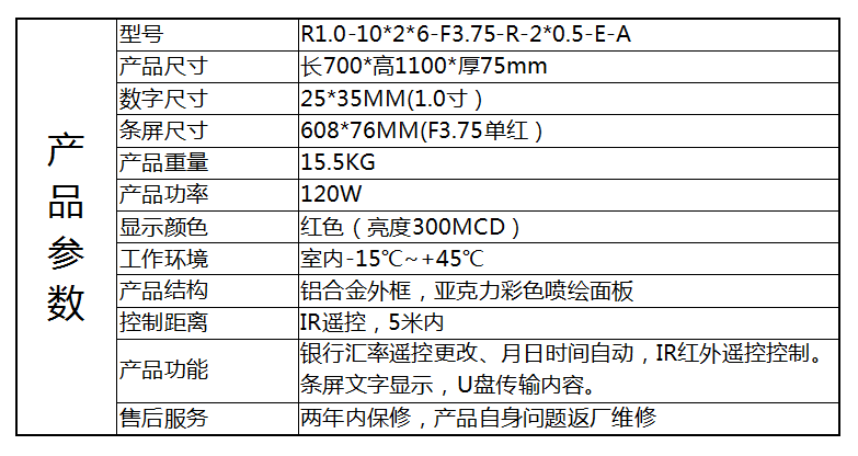 参数图R1.0-10x2x6-F3.75-R-2x0.5-E-A.png